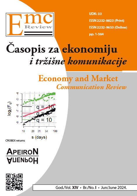 					View Vol. 27 No. 1 (2024): EMC Review - ECONOMY AND MARKET COMMUNICATION REVIEW
				