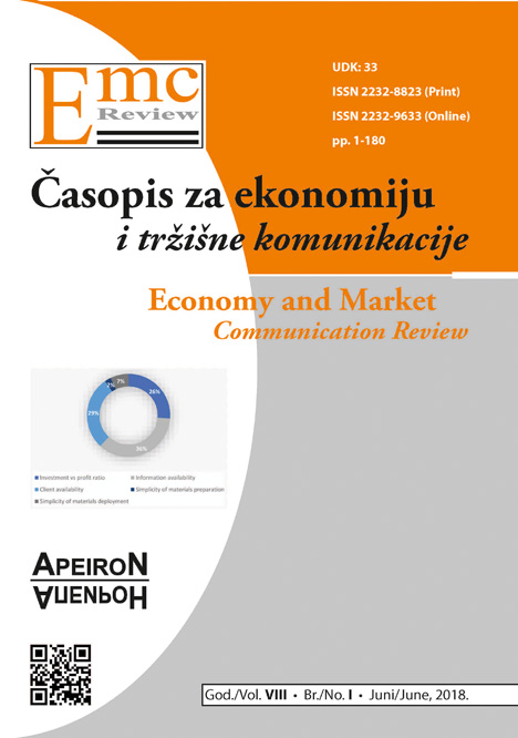 					View Vol. 15 No. 1 (2018): EMC Review - ECONOMY AND MARKET COMMUNICATION REVIEW
				