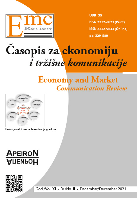 					View Vol. 22 No. 2 (2021): EMC Review - ECONOMY AND MARKET COMMUNICATION REVIEW
				