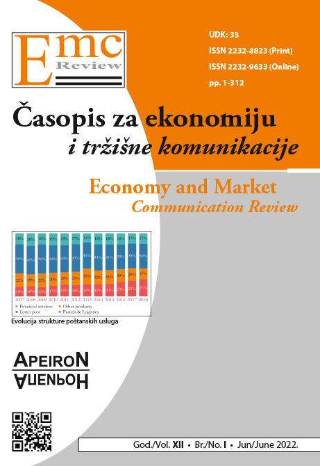 					View Vol. 23 No. 1 (2022): EMC Review - ECONOMY AND MARKET COMMUNICATION REVIEW
				