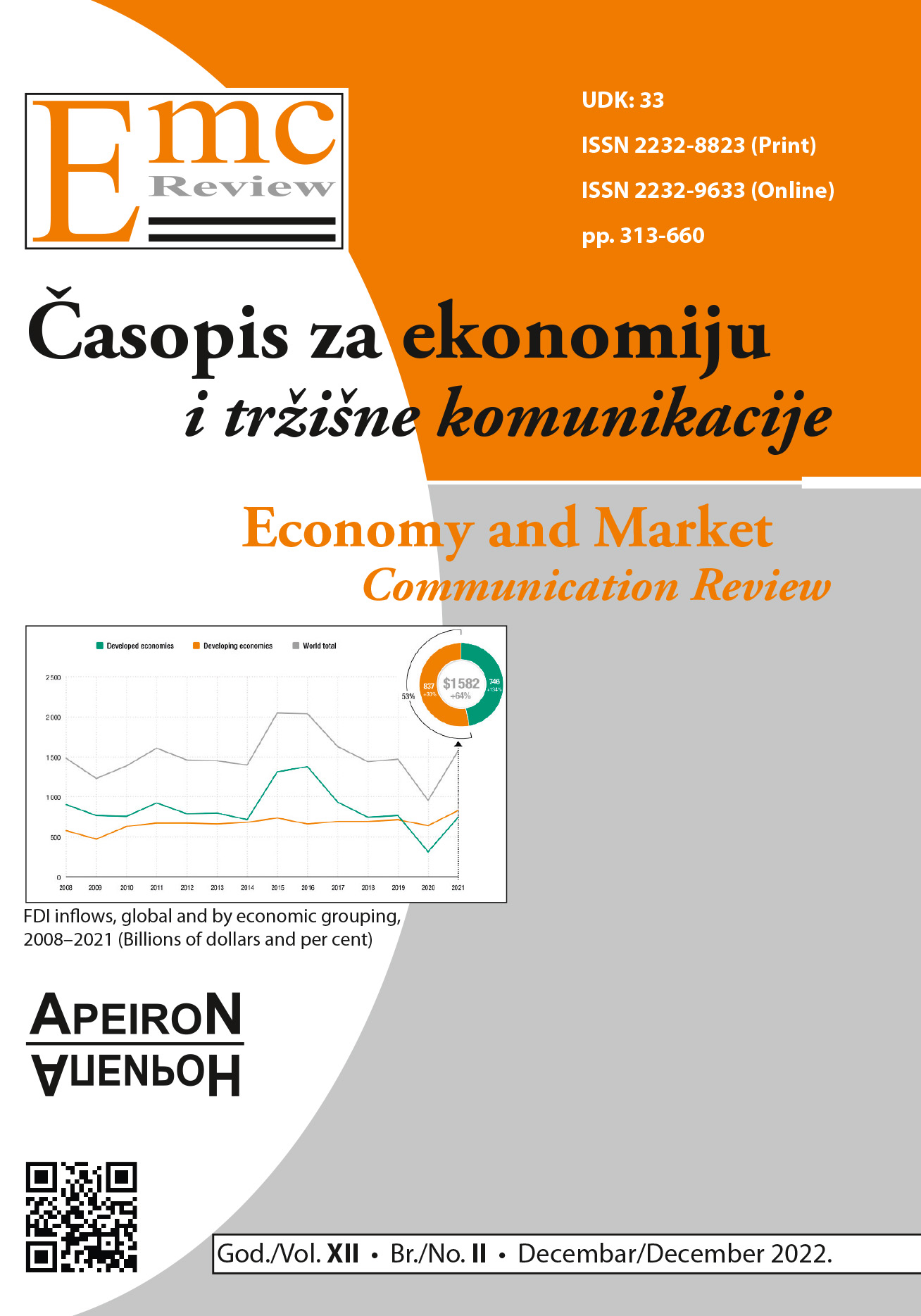 					View Vol. 24 No. 2 (2022): EMC Review - ECONOMY AND MARKET COMMUNICATION REVIEW
				