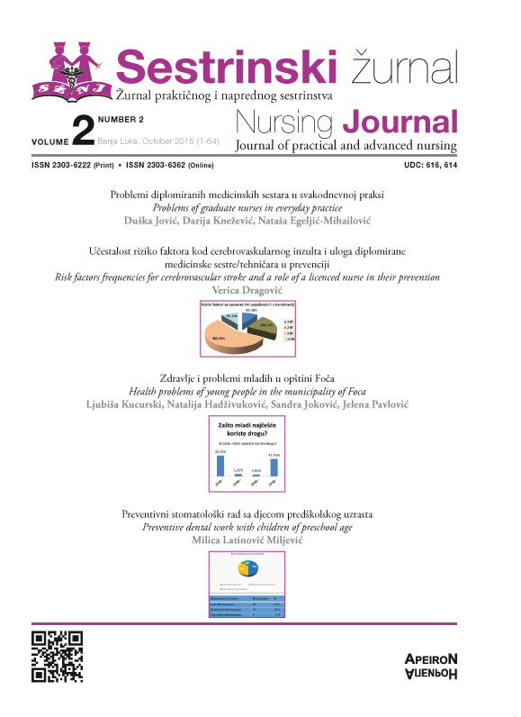 					View Vol. 2 No. 1 (2015): Sestrinski žurnal / Nursing Journal
				